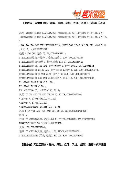 【股票指标公式下载】-【通达信】天堂星顶底(趋势、风险、底部、天线、逃顶)