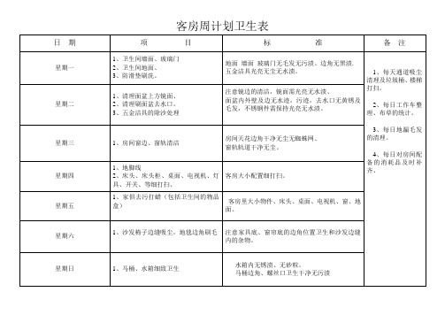 酒店客房部计划卫生表