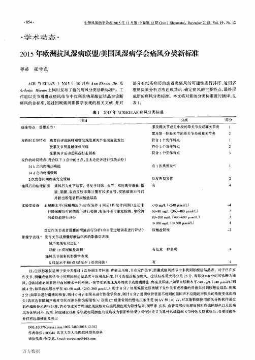 2015年欧洲抗风湿病联盟-美国风湿病学会痛风分类新标准