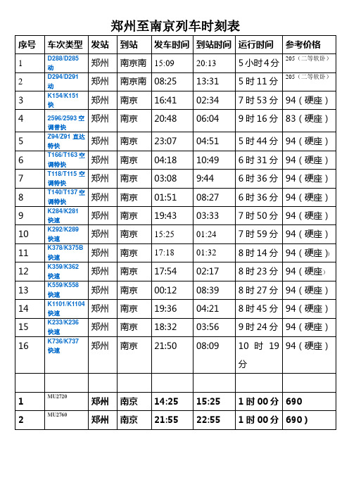 郑州至南京列车时刻表