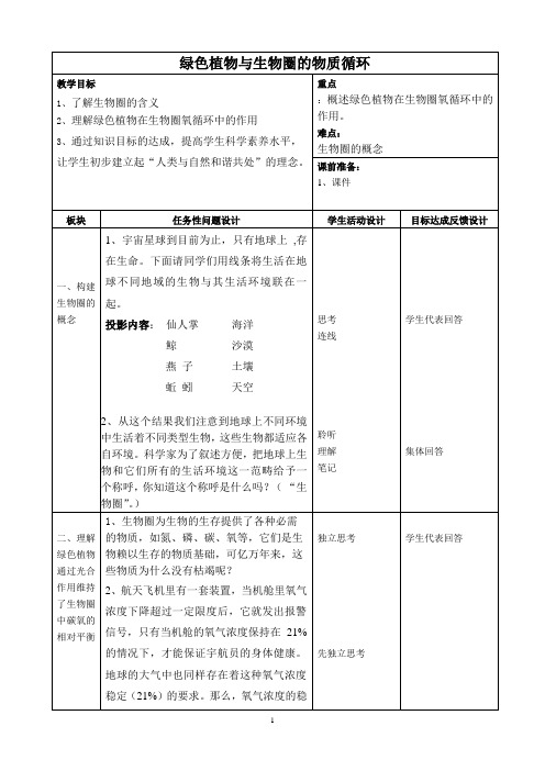 绿色植物与生物圈的物质循环