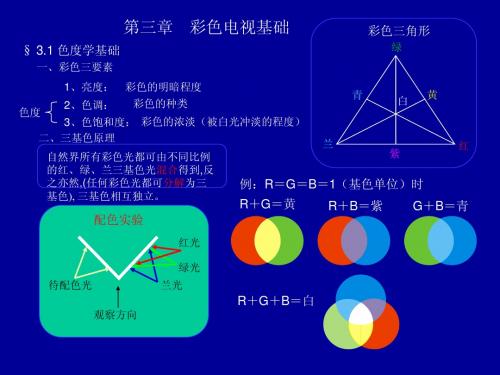 彩色电视基础详解