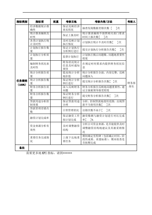 航空材料行业财务管理部融资会计任务绩效考核指标(KPI)