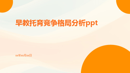 早教托育竞争格局分析PPT