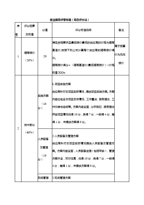 保洁服务评审标准(综合评分法)