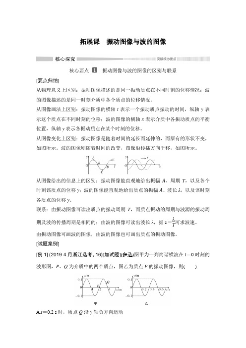 拓展课 振动图像与波的图像