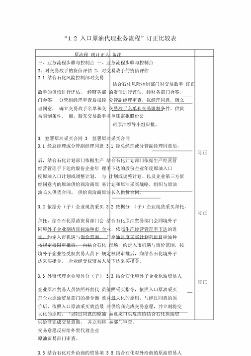 进口原油代理业务流程纲要大纲修订对照表表格式