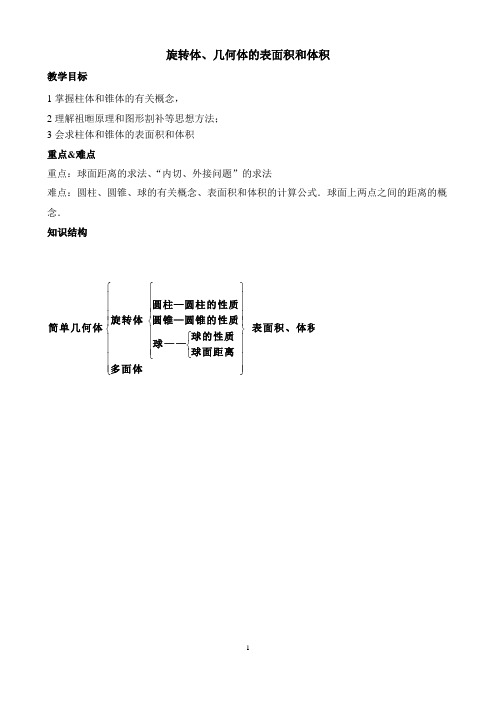 高中数学精品复习讲义之旋转体、几何体的表面积和体积-学生