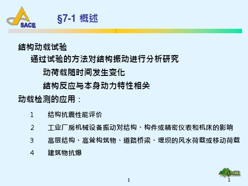 土木工程测试结构动载试验课件