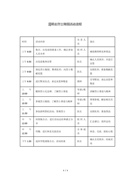 清明去烈士陵园活动流程