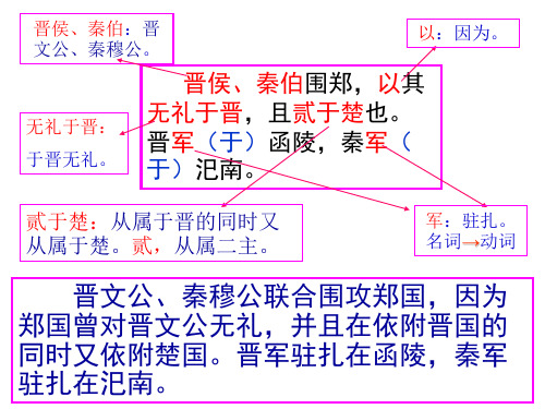 烛之武退秦师逐字翻译