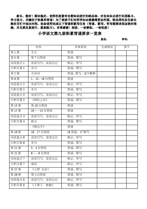 小学语文第九册积累背诵(需打印)