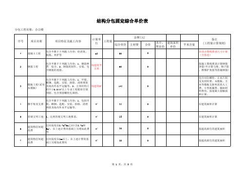 工程分包价格表