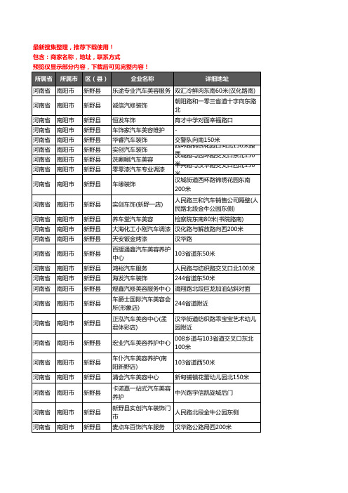 新版河南省南阳市新野县汽车装潢企业公司商家户名录单联系方式地址大全55家