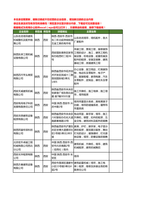 新版陕西省西安塔吊工商企业公司商家名录名单联系方式大全101家