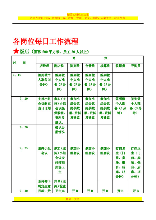 各岗位每日工作流程