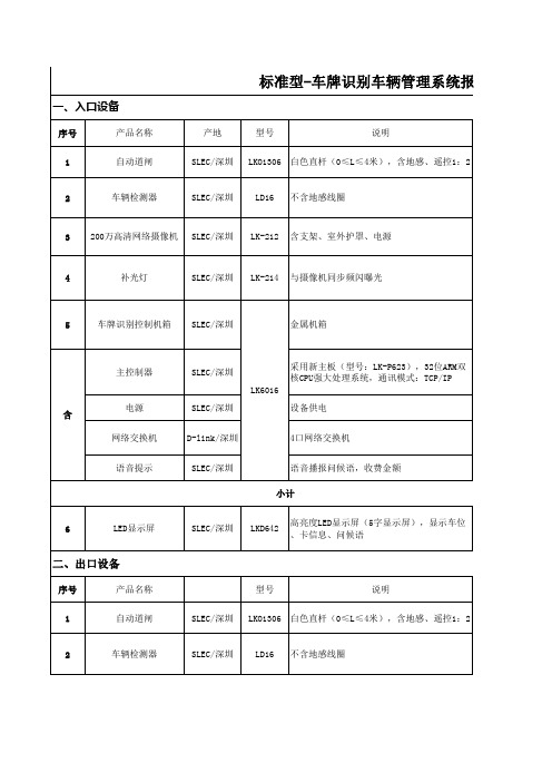 车牌识别车辆管理系统清单(1进1出