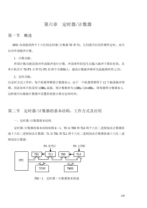 单片机定时器,计数器