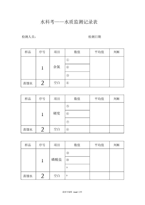 水质检测记录表