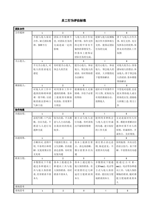 员工行为评估标准