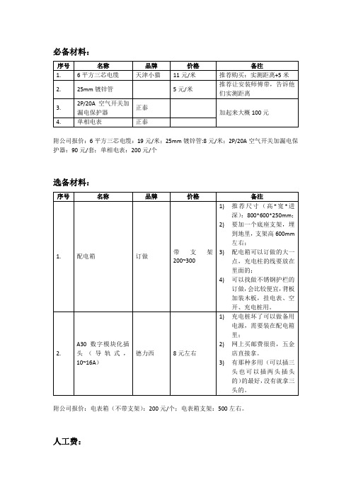 充电桩材料清单