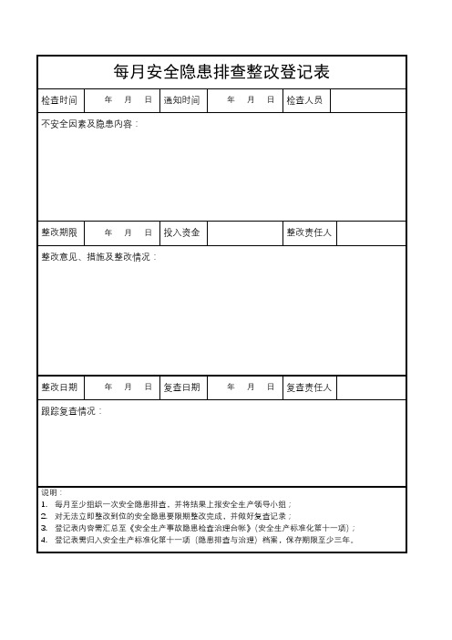 每月安全隐患排查整改登记表