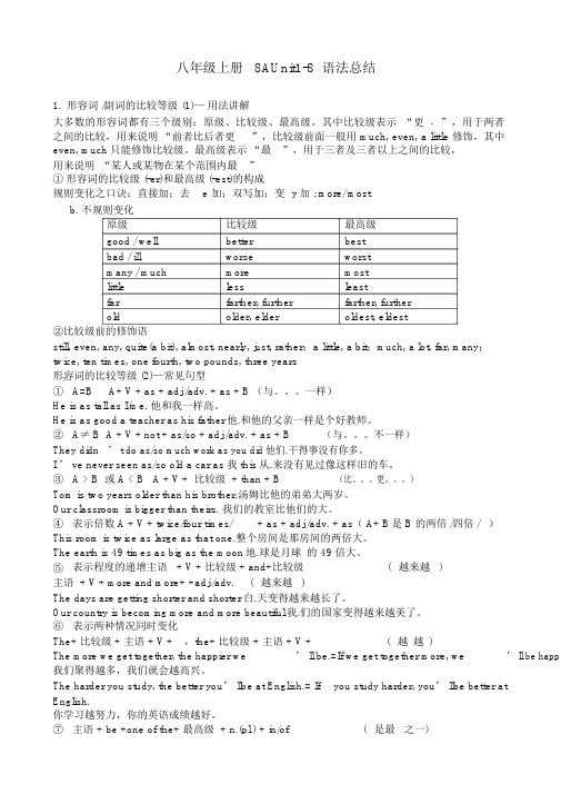 新牛津译林版八年级上8A-Unit1-8语法总结