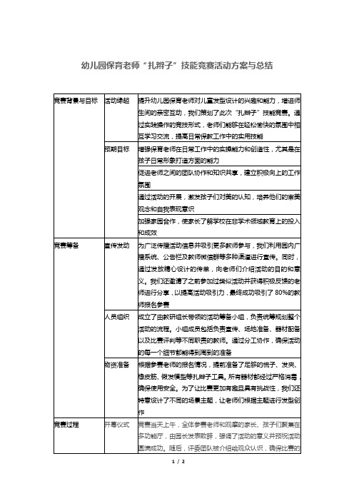 幼儿园保育老师“扎辫子”技能竞赛活动方案与总结