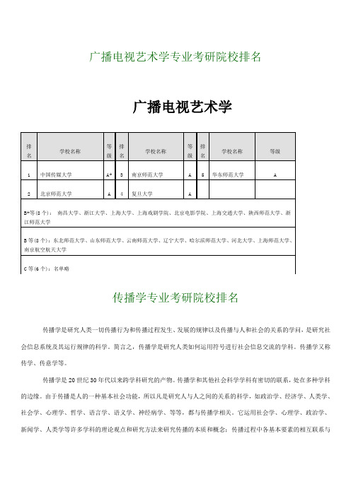 新闻传播考研院校排名