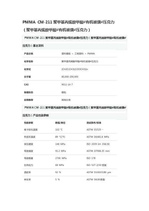 亚克力PMMA CM-211物质参数表、应用及加工建议