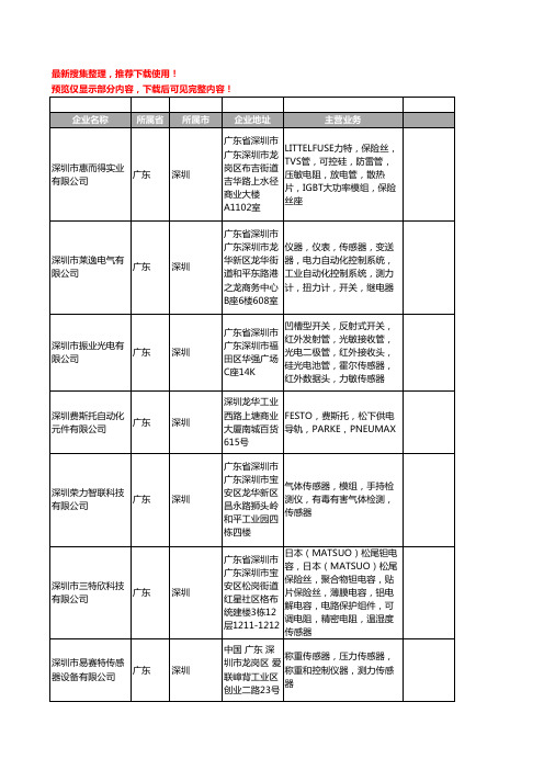 新版广东省深圳力传感器工商企业公司商家名录名单联系方式大全177家