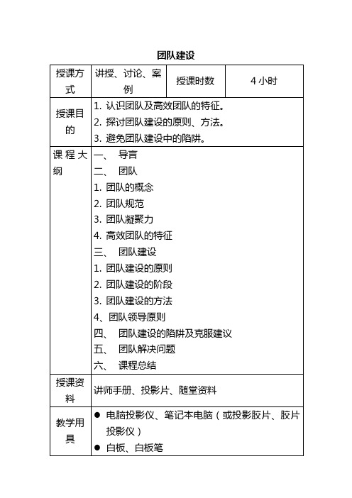 新团队建设》讲师手册