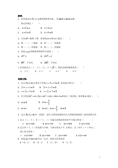 高中数学必修2斜率有关习题