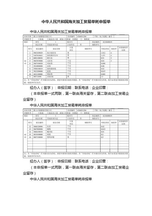 中华人民共和国海关加工贸易单耗申报单