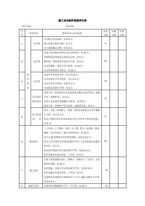 施工安全防护检查评分表