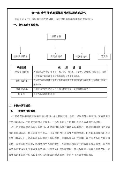 报销单据填写规范