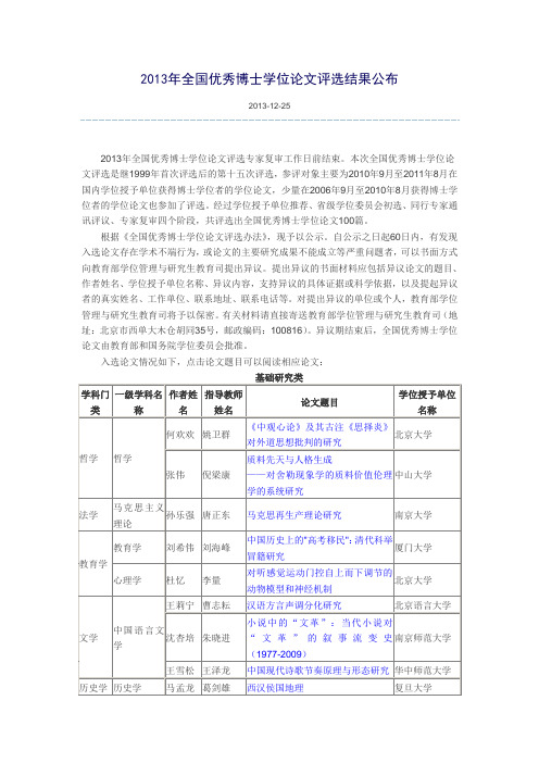 2013年全国优秀博士学位论文评选结果公布