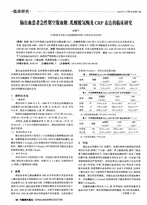 脑出血患者急性期空腹血糖、乳酸脱氢酶及CRP表达的临床研究