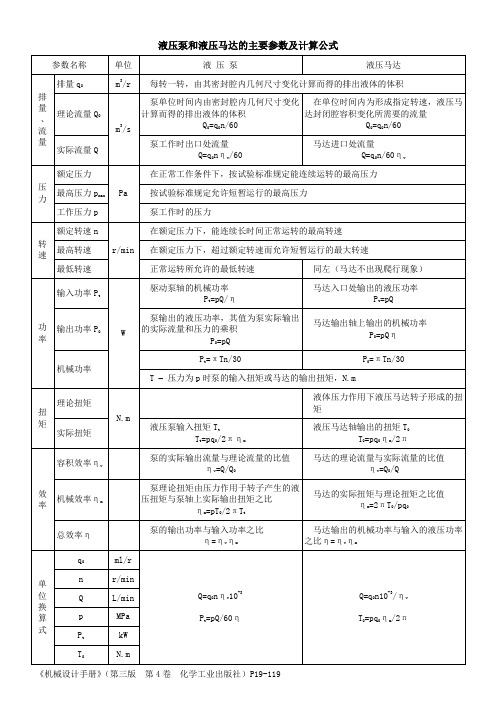 液压泵和液压马达的主要参数及计算公式