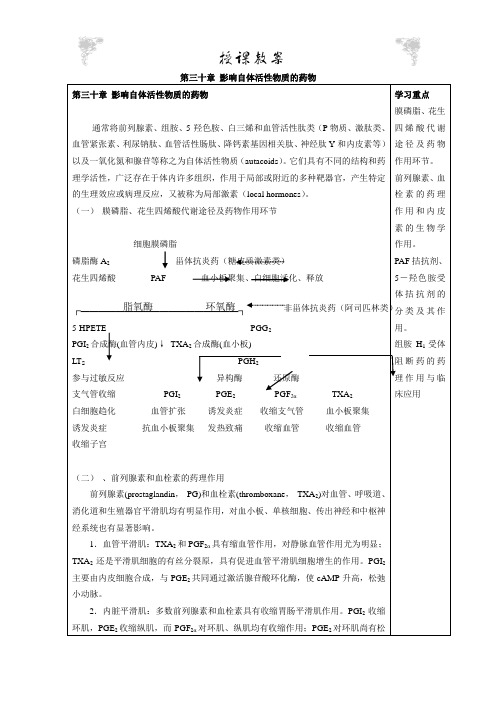 131药理学教案f_ja30