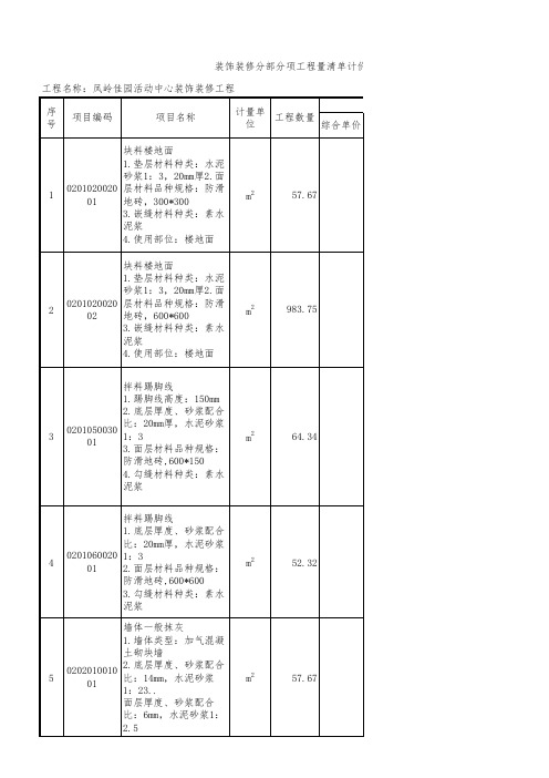 装饰装修_分部分项工程量清单计价表 - 副本