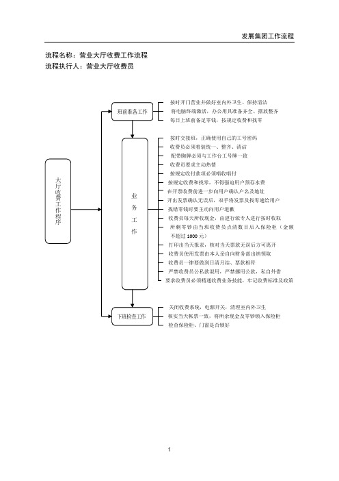 有限公司 营业大厅收费工作流程