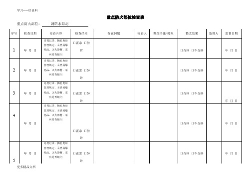 最新ZB-FR-02重点防火部位检查表