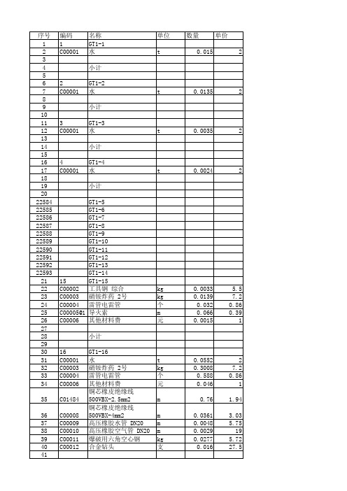 电力定额13版定额子目下材料、机械明细