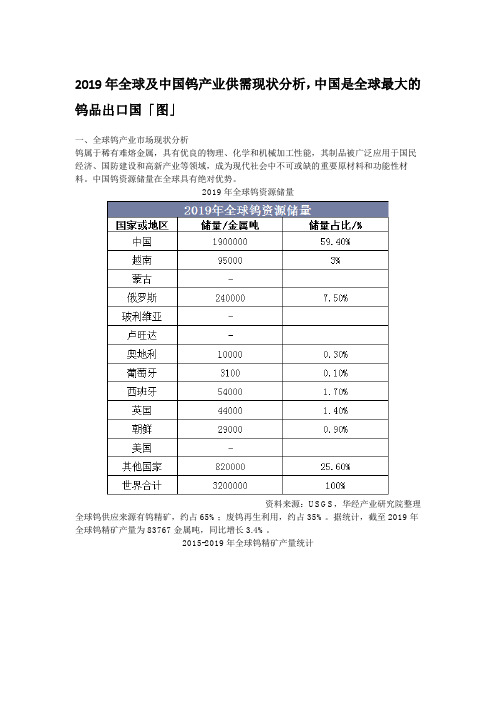 2019年全球及中国钨产业供需现状分析,中国是全球最大的钨品出口国「图」