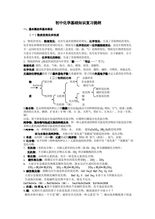 初中化学基础知识复习提纲