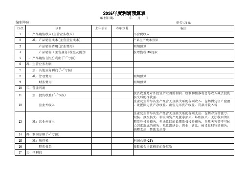 成本、利润预算表