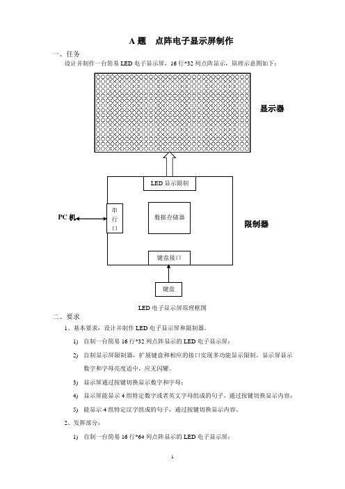 2024山东省电子大赛试题