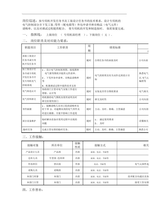 电气设计岗位说明书