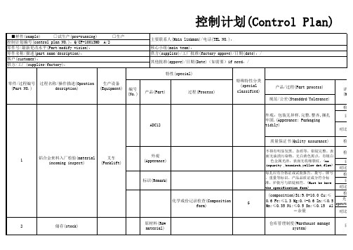 铝合金压铸控制计划模板